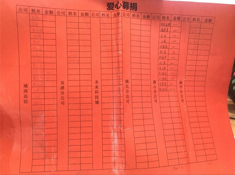 久居裝飾總部久居裝飾城北公司，久居裝飾臨平公司，久居裝飾蕭山公司,久居裝飾良渚旗艦店,久居裝飾科技城旗艦店等各分公司部門愛心募捐款清單